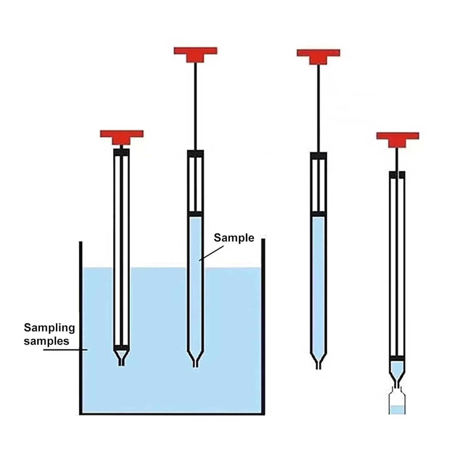 304 - Herramienta de muestreo de agua líquida de acero inoxidable de 0,7 m, para laboratorios, investigación científica y uso industrial, duradera y precisa con escala de medición