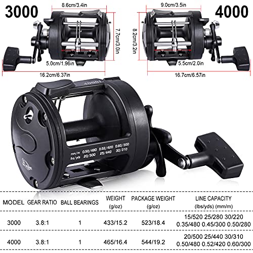 Image of Sougayilang Round Baitcasting Fishing Reel for Catfish, Salmon /Steelhead, Striper Bass, Pike,Inshore Surf Fishing Reels, Conventional Reel-4000