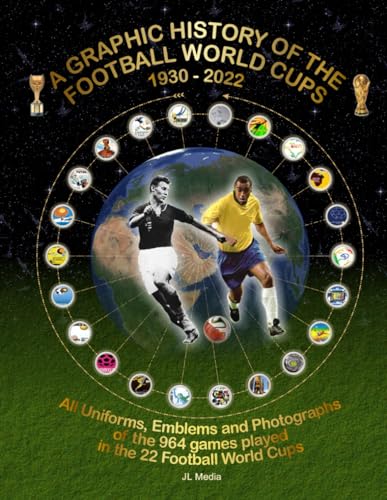 A Graphic History of the Football World Cups 1930-2022: All Unifo...