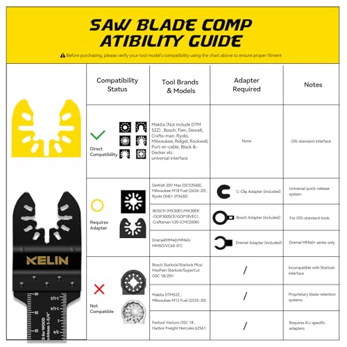 Image of KELIN 56 PCS Oscillating Multi Tool Blades Kit, 4 Types Titanium Saw Blades for Wood, Metal, Drywall, Pipes - Fits Dewalt, Bosch, Milwaukee & 98% Oscillating Tools