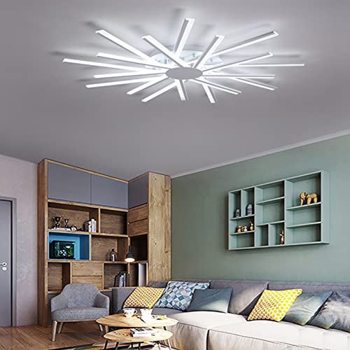 Plafonnier LED telecommande pour ajuster la lumiere de votre sejour