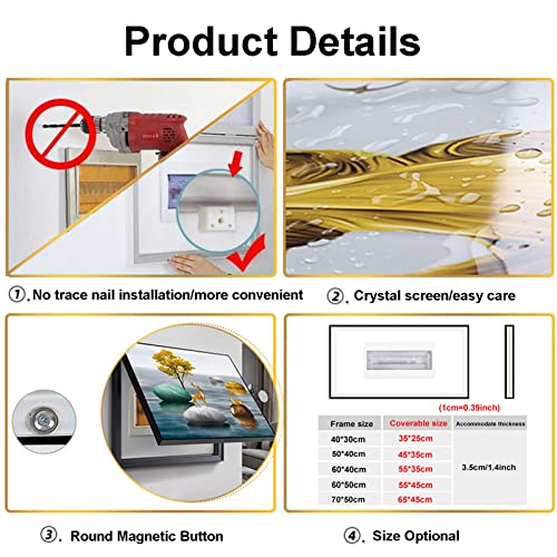Couvercle de compteur électrique pour décoration murale et protection de boîtier - 6