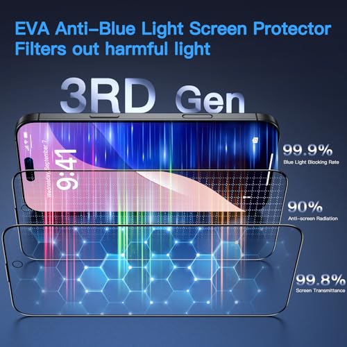 Image of Uyiton for iPhone 16 Screen Protector (Anti-Blue Light)