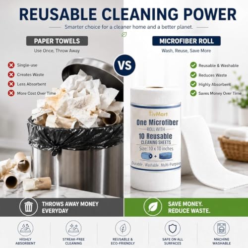 Image of Microfiber Cleaning Cloth Roll | Tear Away Sheets 12x12in | Pack of 10 Sheets per Roll | 200 GSM Reusable Washable Lint Free Towels for Kitchen & Car Cleaning, Multipurpose