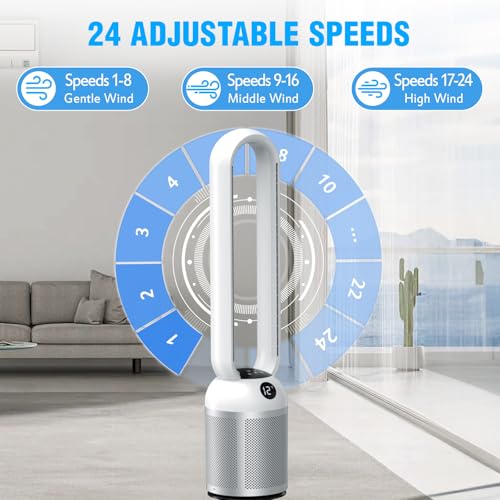 YAZEKY Ventilador de Torre sin Aspas,Ventilador de Pie Silencioso con Mando a Distancia,24 Velocidades,Oscilación 60°,Pantalla LED,hogar,oficina,dormitorio y Camping (Negro) (Plata) - imagen 3
