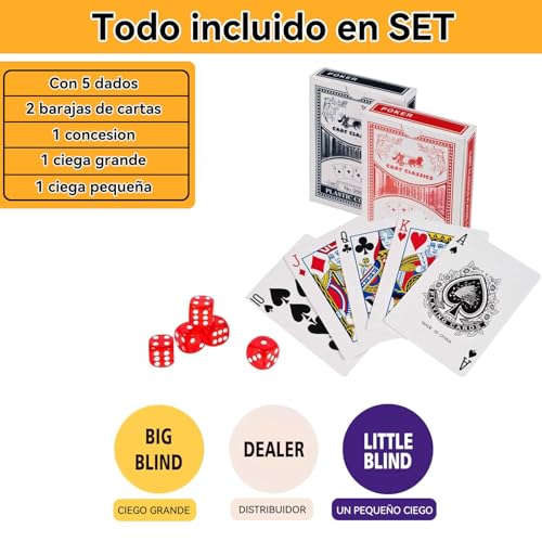La Mejor Recopilación de Cartas poker , tabla con los diez mejores. 17 La Mejor Recopilación de Cartas poker , tabla con los diez mejores. 12