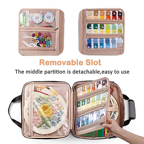 Image of MYBAGZING | Large Embroidery Project Bag - Cross Stitch Supplies Organizer - Embroidery Kits Bag - Storage & Organizer for Floss, Loops