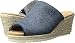 Skechers Cali Women's Monarchs Denim Flower Wedge Sandal