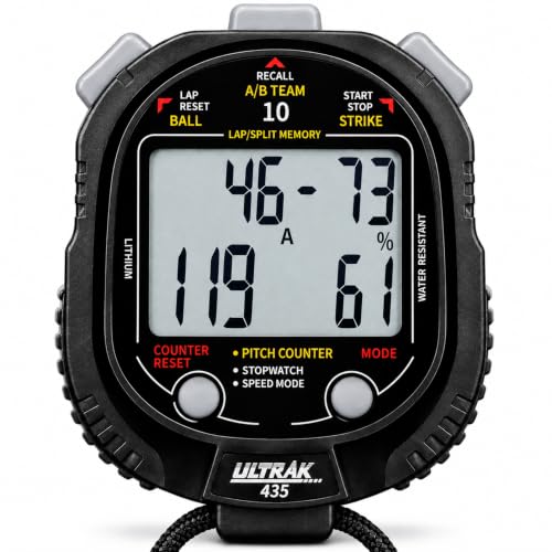 435 Pitch Counter & Speed Timer