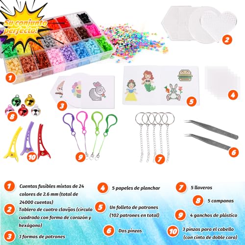 La Mejor review de Pyssla del mes. 19 Imagen adicional