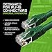 GearIT Cat 6 Ethernet Cable (10-Pack 10 Feet) Cat6 Network Patch, 10Gbps, RJ45, Snagless Cord, Gold-Plated Connectors, Internet for PC, TV, Tablet, Router, Printer, Servers, IT Data Center - Green