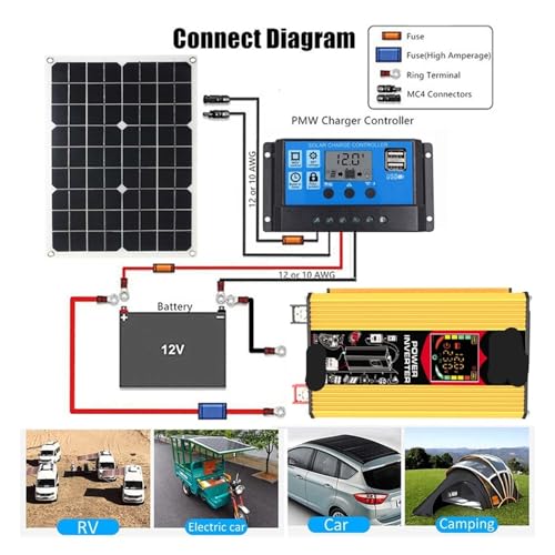Falownik 6000W/4000W Przetwornica napięcia samochodowego Modyfikowana fala sinusoidalna Podwójny konwerter USB samochodowy Przetwornica DC 12V