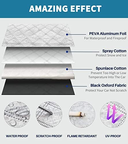 BLAZOR Car Windshield Cover, Snow Car Cover, Front Wind Screen Protector,Large Frost Guard for Cars, SUVs,Van and Truck