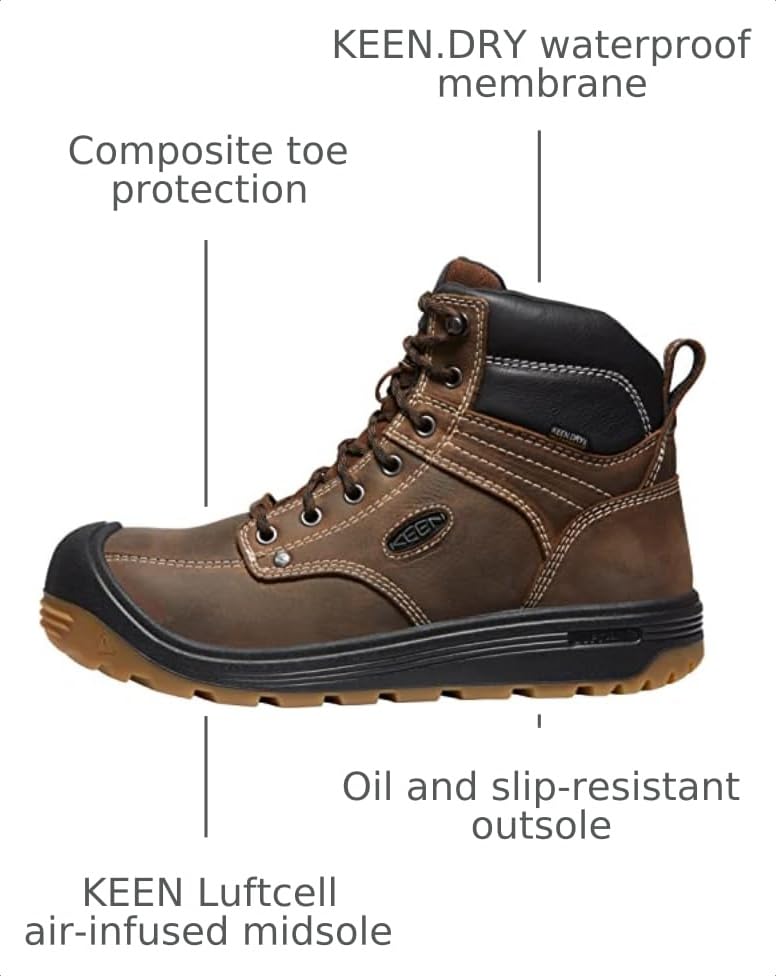 Image of KEEN Utility Men's Fort Wayne 6 inch Waterproof Composite Toe Wedge Work Boots