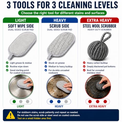 FENQRU Cookware Cleaner Paste