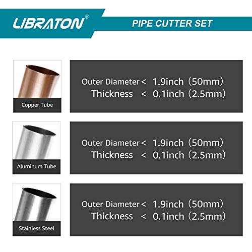Libraton Copper Cutter, Tubing Cutter With Deburring Tool Heavy Duty Mini Pipe Cutter For Copper Pipe, Aluminum Pipe, Thin Stainless Steel Pipe #TOP4