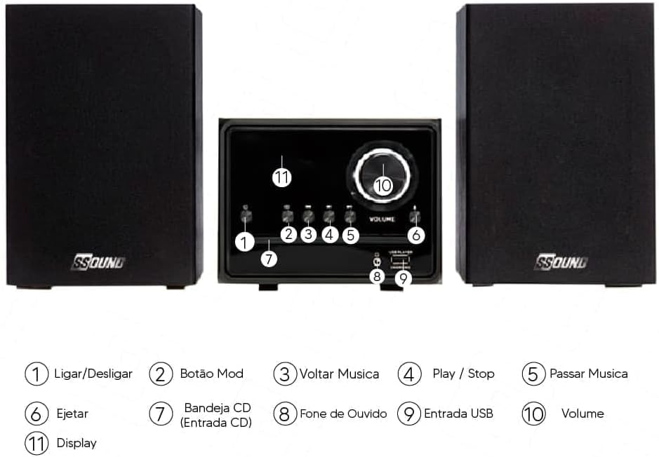 Mini System SS-001 SSOUND 200W CD/MP3 Bluetooth Rádio - Bivolt