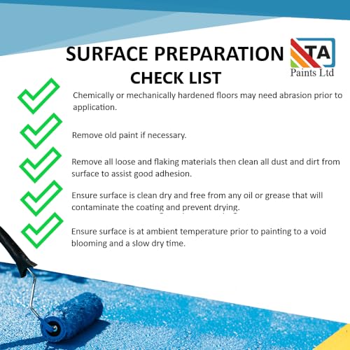 T A Paints Ltd Non Slip Marine Boat Deck Paint Durable Anti Slip Coating Ideal For Boats Barges Ideal For Wood Metal Concrete Plywood & Timber (2.5L Bs 00 A 09, Mid Grey) - 8