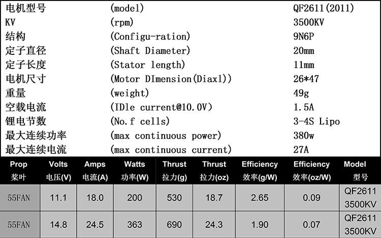 for QX-Motor QF2611 3500KV 4500KV Brushless Motor 55mm 64mm Ducted Fan Jet EDF 3-4S Lipo for RC Airplane FPV Drone Engine (Color : 64mm 4500KV Motor)
