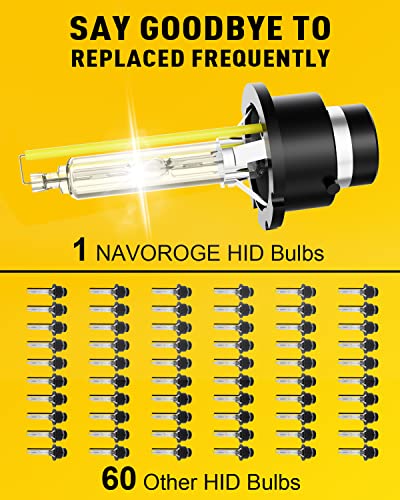 Navoroge Xenon D2S Hid Bulbs, High Low Beam D2S Hid Headlight Bulb 6000K Cool White, 35W Xenon Light Bulbs Oe 85122 66240 66040 66240Cbi Headlight Replacement, Ip67 Waterproof,Pack Of 2 #TOP6