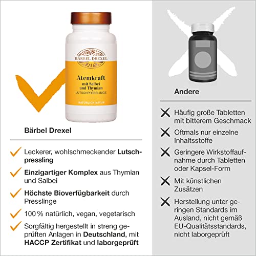Hustenbonbons Bärbel Drexel Atemkraft Lutsch-Tabletten