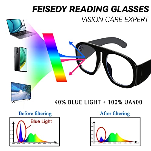 Image of FEISEDY Oversized Blue Light Blocking Glasses Women Men Big Plastic Aviator Frame Eyewear Clear Lens Computer Glasses B2371
