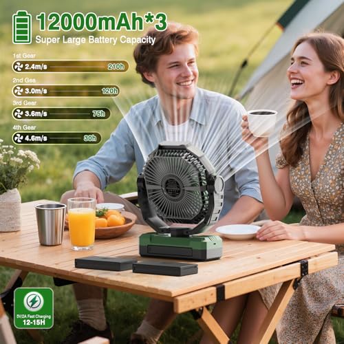 image for FRIZCOL 3-in-1 Camping Fan - Portable Fans Rechargeable - 36000mAh Bat