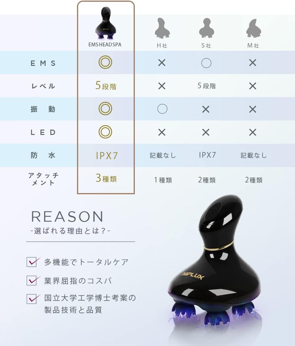 NIPLUX EMS HEAD SPAの説明画像2