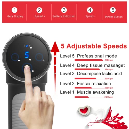 Xllent Massage Gun Deep Tissue Father's Day Gifts From Daughter/Wife - Portable Handheld Muscle Massager,Super Quiet Electric Percussion Massager,Birthday Gifts For Women,Fathers Day #TOP3