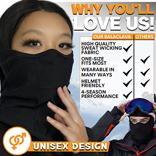 image for GearTOP Balaclava Best Full Face Sports Mask, Premium Ski Mask, Neck W