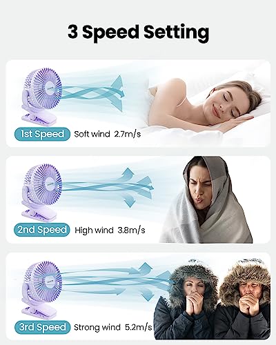 image for Gaiatop Portable Clip on Fan Battery Operated, Small Powerful 3 Speed 