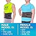 BraceAbility Plus Size Low Back Brace - Compression Lower Back Support Belt for Sciatica, Heavy Lifting at Work, Herniated Disc, Workouts, Sleeping, Lumbar Support, Back Pain in Women and Men (3XL)