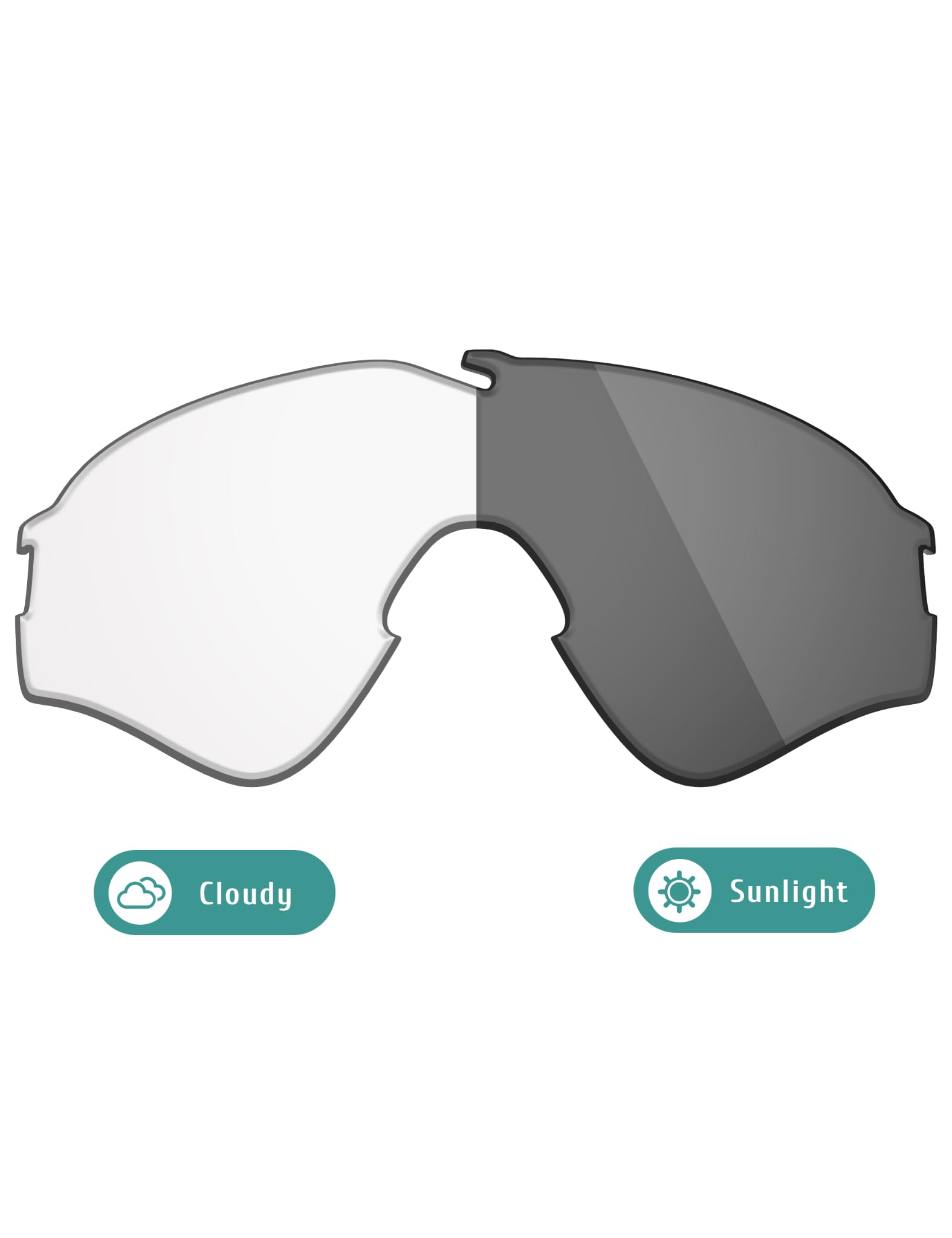 Fiskr Verres polarisés de rechange compatibles avec les lunettes de soleil Oakley Si Ballistic M Frame Alpha OO9296, résistantes aux chocs