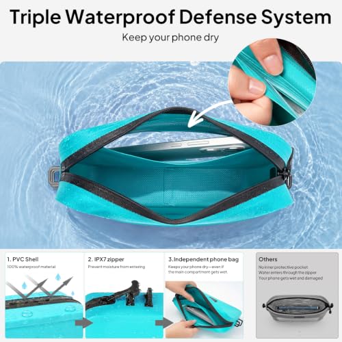 TOPEAST Waterproof Fanny Pack with Phone Pouch