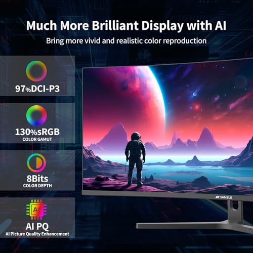 Monitor da gioco ultralargo curvo da 34 pollici, UWQHD, 165 Hz, 1500R, 3440 x 1440, PIP/PBP, 1 ms (MPRT), HDR, 300 nits, sRGB 125%, DCI-P3 95%, sincronizzazione adattiva, HDMI2.1 (TMDS) x2, - Monitor - Immagine 3