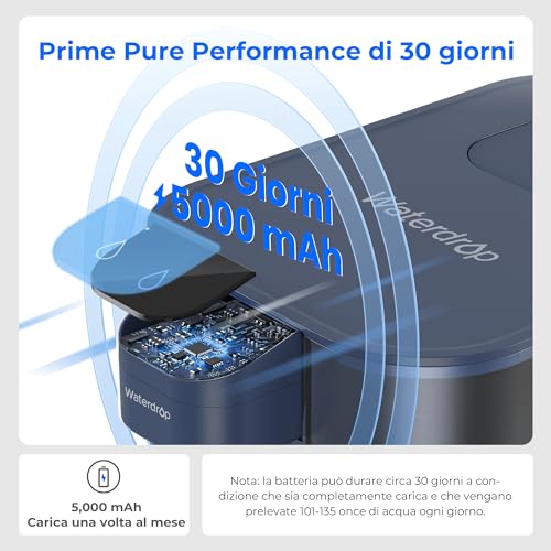 Waterdrop Mega Caraffa Filtrante Elettrica con Filtro per 3 Mesi, Sistema di Filtraggio dell'Acqua da 6 Litri, Riduce Cloro, Piombo, Mercurio, Riduce PFAS, PFOA/PFOS, 757 Litri, Blu (1 Filtro Incluso) - 8
