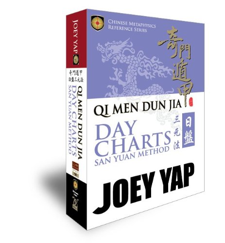 Qi Men Dun Jia Day Charts - San Yuan Method