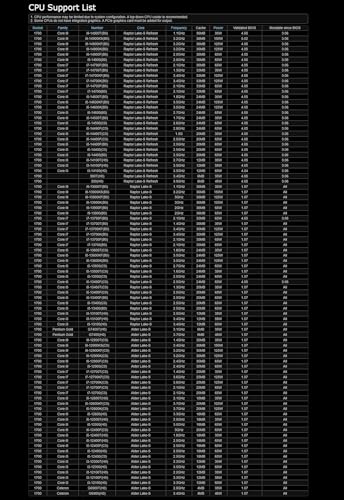 Image of ASRock B760M-HDV /M.2 D4