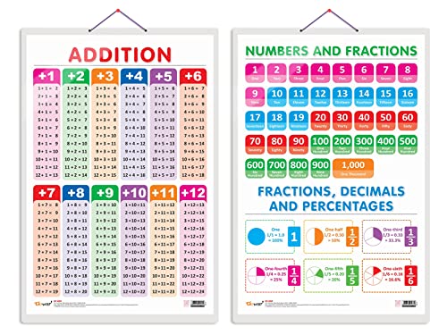 Image of Set of 2 ADDITION and NUMBERS AND FRACTIONS Early Learning Educational Charts for Kids | 20 inchX30 inch inch |Non-Tearable and Waterproof | Double Sided ... Kindergarten and Nursery Students