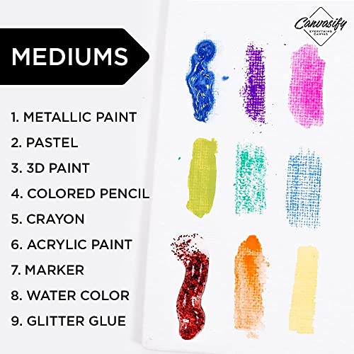 Image of Canvas Board (24 inch x 36 inch (Pack of 2))