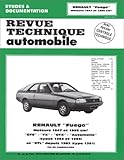  Renault fuego : moteurs 1647 et 1995 cm3, gts, tx, gtx, automatic (types 1362 et 1363) et gtl depuis
