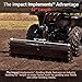 IMPACT IMPLEMENTS® 52