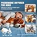 Dog Calming Diffuser – 2-Pack Dog Pheromone Calming Diffuser Kit for Stress, Anxiety, Barking & Destructive Behavior Relief, Perfect for Separation Anxiety & Aggression (Blue, 2 Count (Pack of 1))