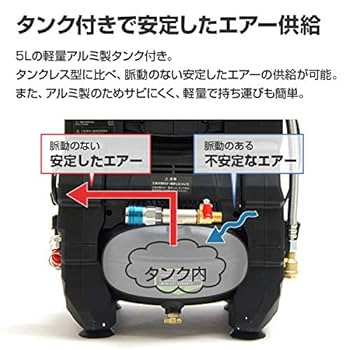 Amazon | ミナトワークス エアーコンプレッサー CP-1851PRO