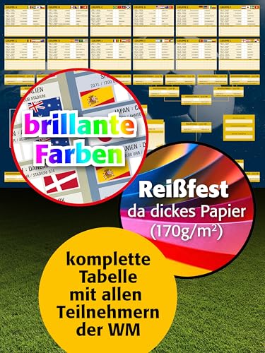 Hetcher Tech DIN A1 Spielplan Poster Fussball WM 2026 Made in Germany - vollständiger Planer gefalten zum selbst eintragen inkl. Tabellen - Poster 84,1 cm x 59,4 cm Querformat