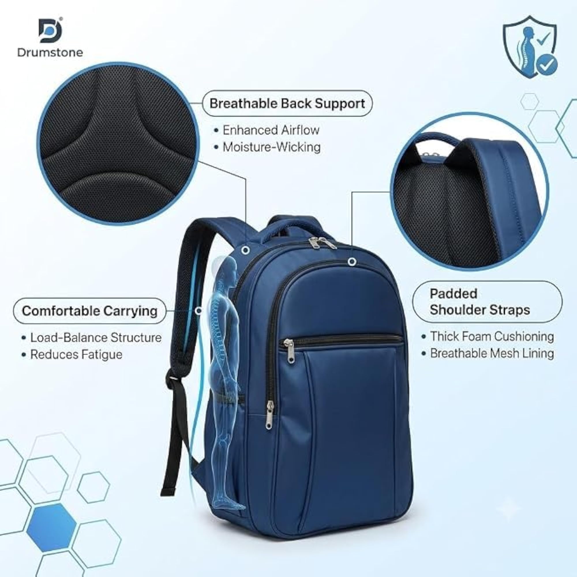 Multipurpose Waterproof Travel Bag, Functional Design