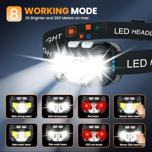 Image of PROBEROS LED Head Light with Red Flash Warning Light and Multi Work Modes, IPX5 Waterproof Rechargeable Headlamp for Camping, Hiking, Night Work with Motion Sensor and Adjustable Strap