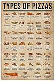 Types Of Pizzas Knowledge Metal Tin Sign Restaurant Cafe Living Room Kitchen Toilet Decorative Art Wall Printing Poster Plaque 12X16 inches