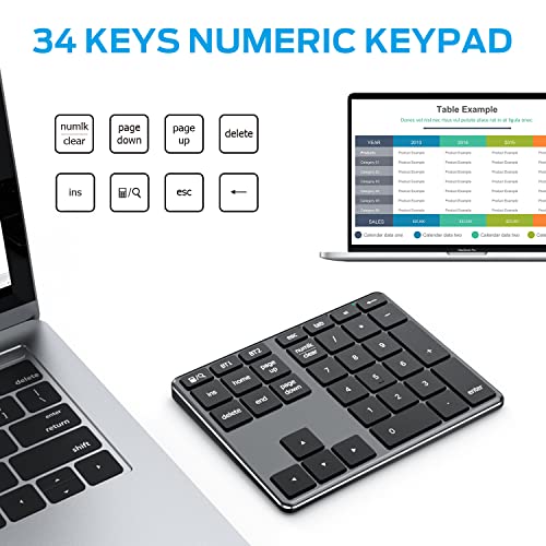 Iclever Number Pad, Aluminum Wireless Number Pad For Multi Devices, Usb-C Rechargeable, External 34-Keys Bluetooth Keyboard For Data Entry thumb #6