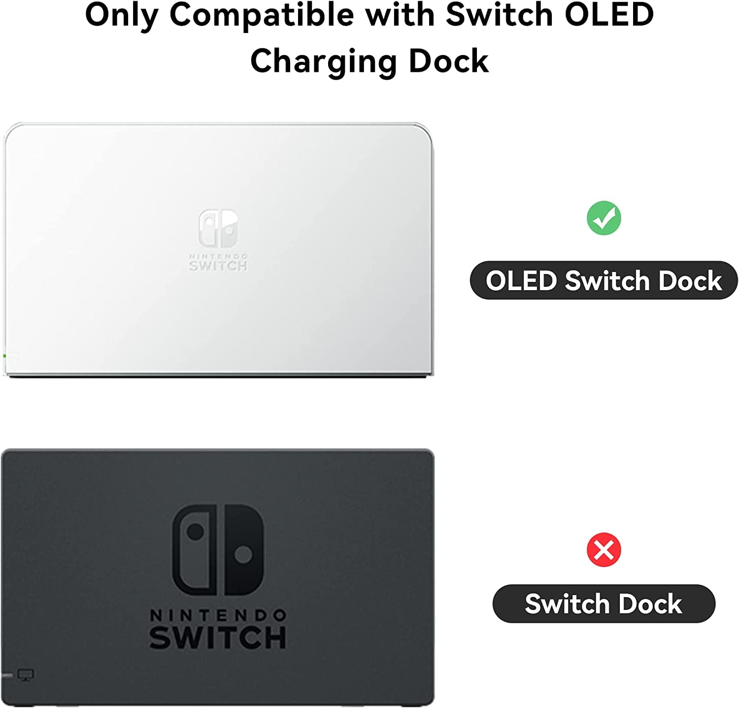 GeekShare Coque de protection en acrylique anti-rayures pour switch OLED Dock - Coque rigide pour Switch OLED Dock - Coque de remplacement DIY compatible avec Nintendo Switch OLED Dock uniquement